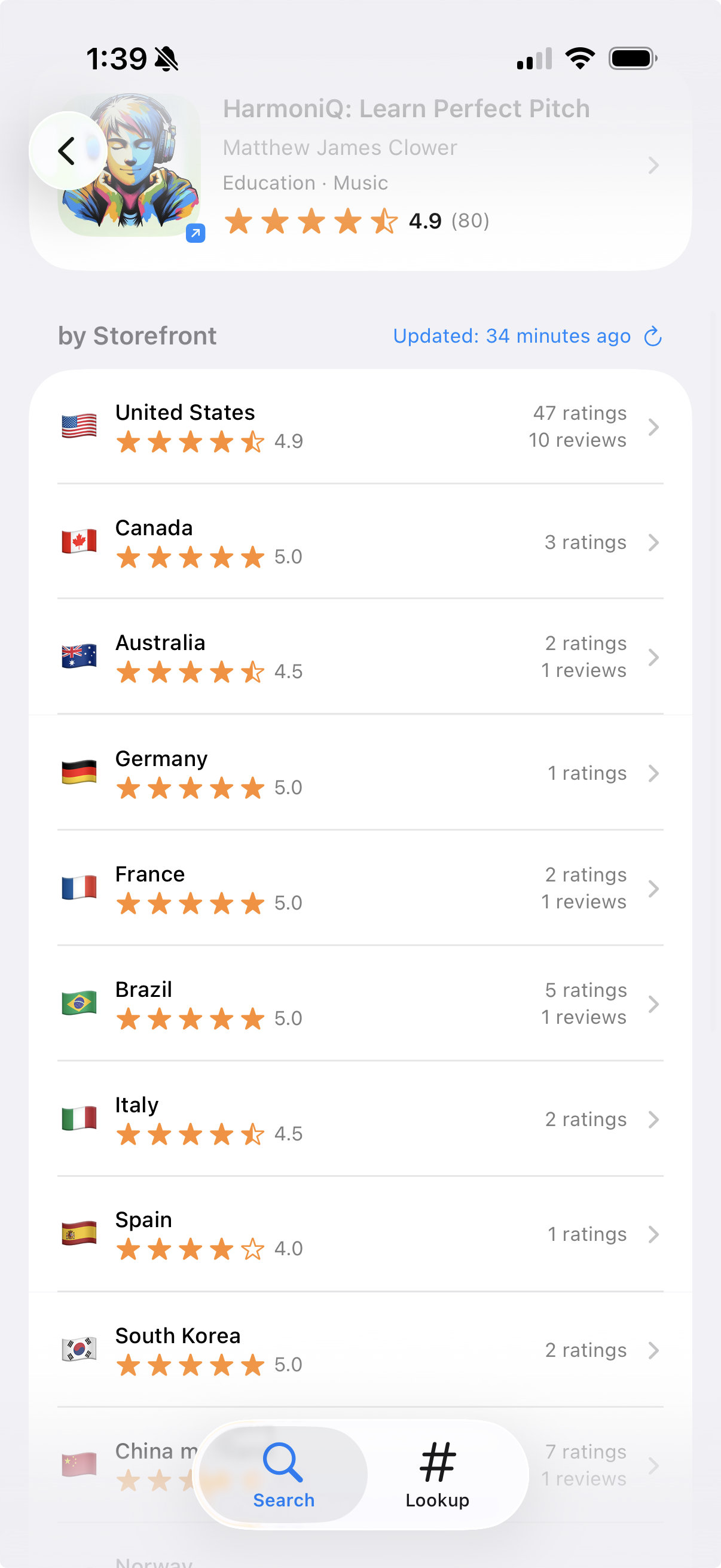 Review Explorer showing global storefront ratings for HarmoniQ across United States, Canada, Australia, Germany, France, Brazil, Italy, Spain, and South Korea